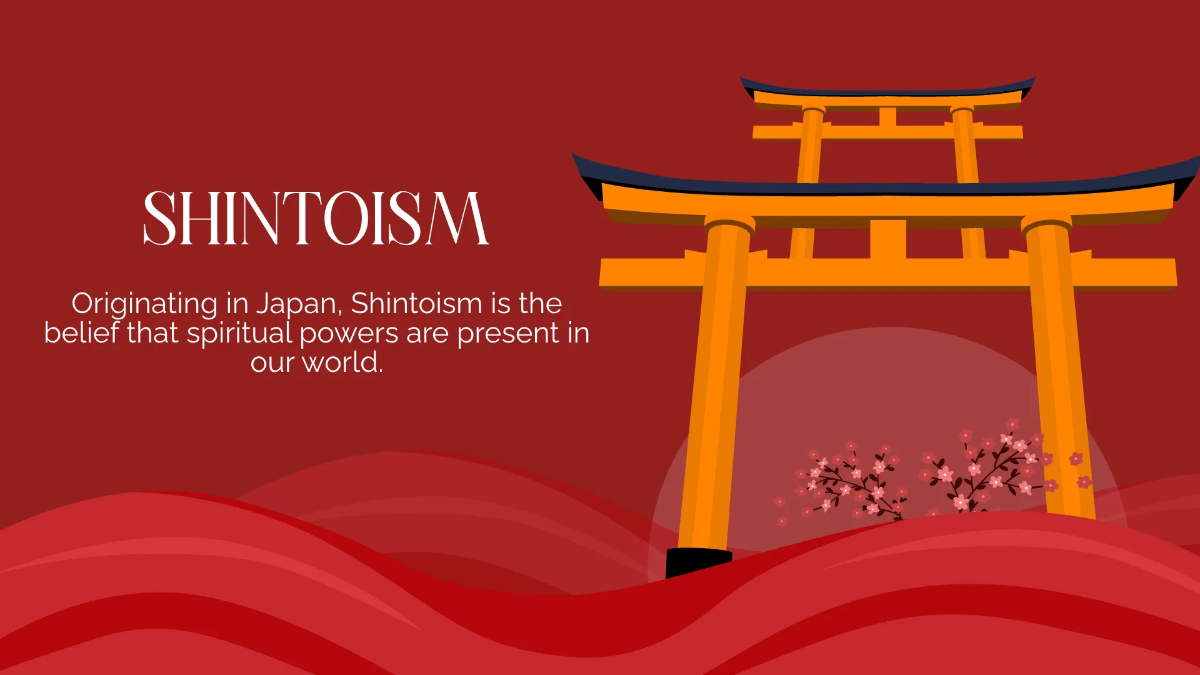 Free Prayer Practices Presentation Template to Edit Online