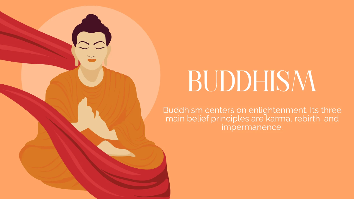 Free Prayer Practices Presentation Template to Edit Online