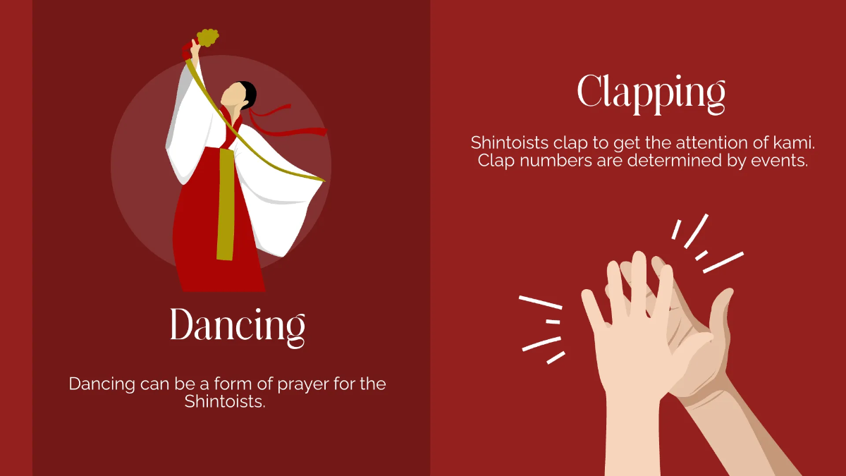 Free Prayer Practices Presentation Template to Edit Online