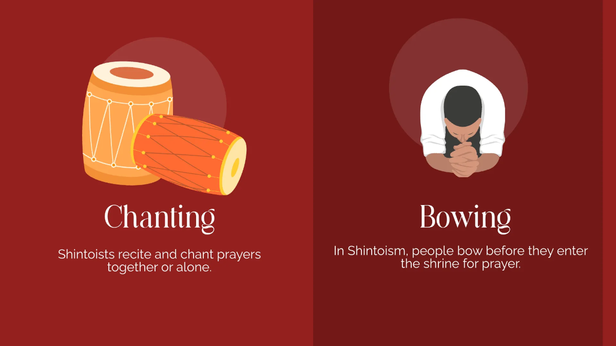 Free Prayer Practices Presentation Template to Edit Online