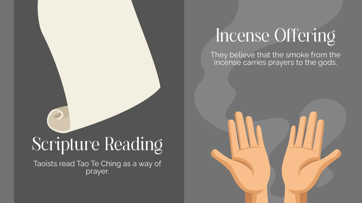 Free Prayer Practices Presentation Template to Edit Online
