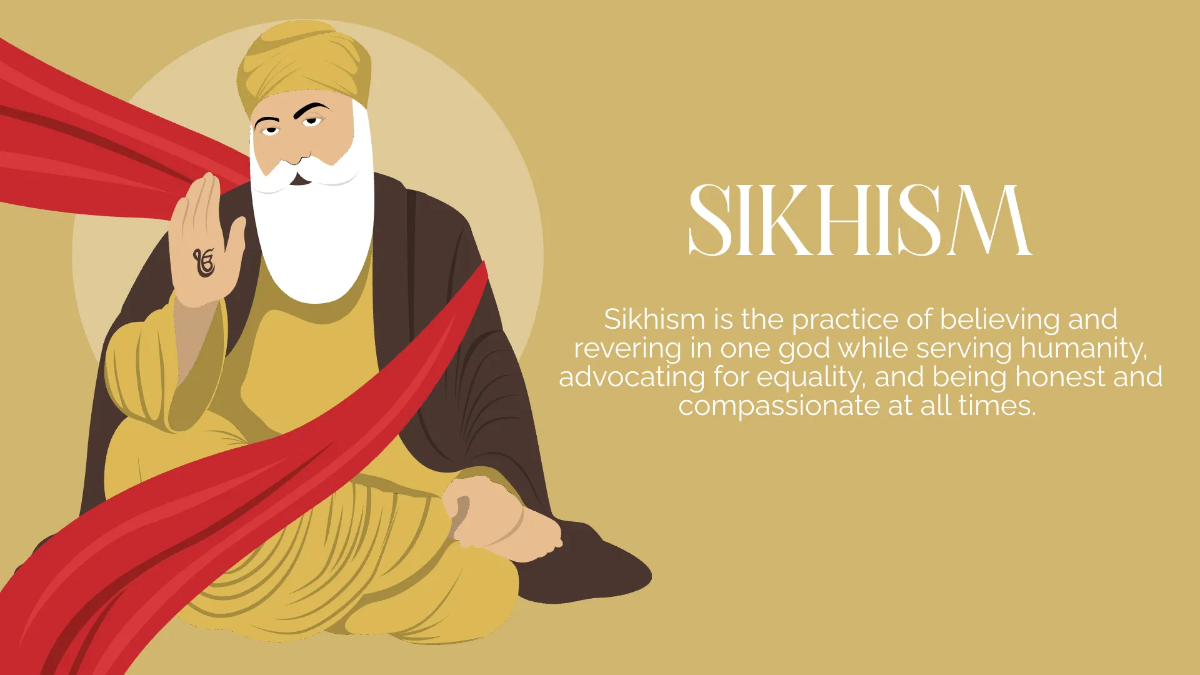 Free Prayer Practices Presentation Template to Edit Online