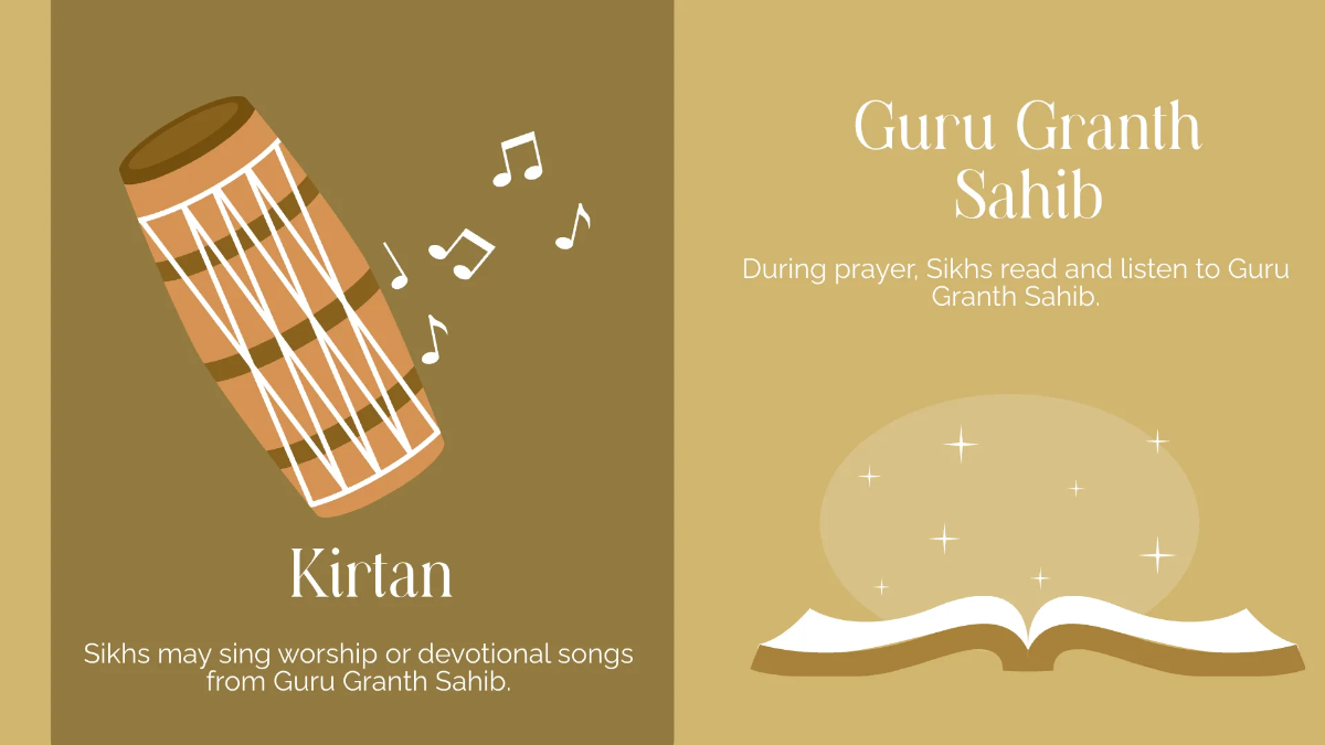 Free Prayer Practices Presentation Template to Edit Online