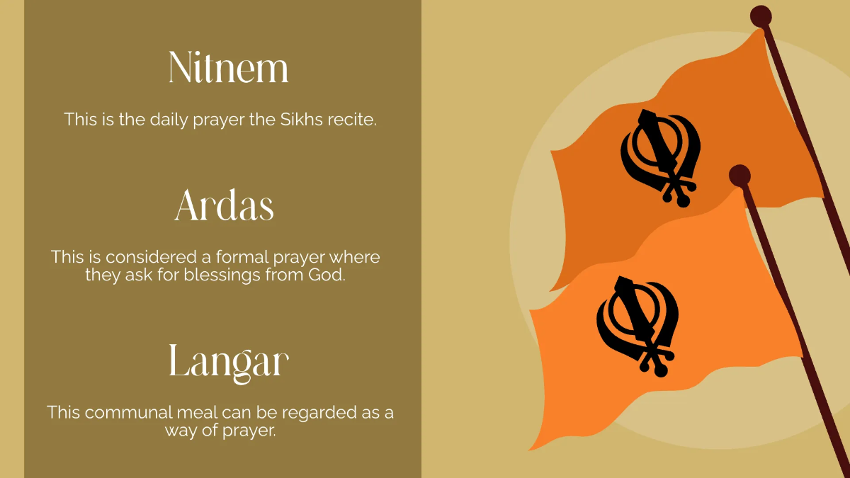 Free Prayer Practices Presentation Template to Edit Online
