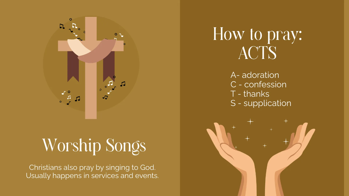 Free Prayer Practices Presentation Template to Edit Online