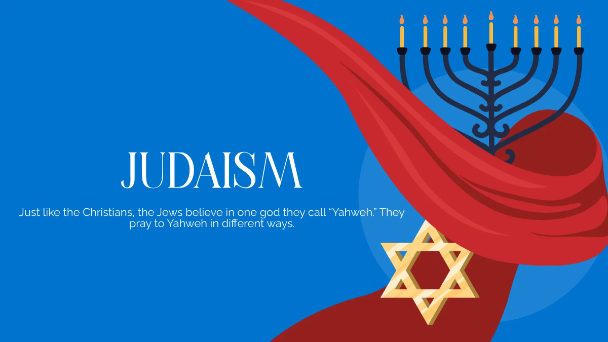 Free Prayer Practices Presentation Template to Edit Online