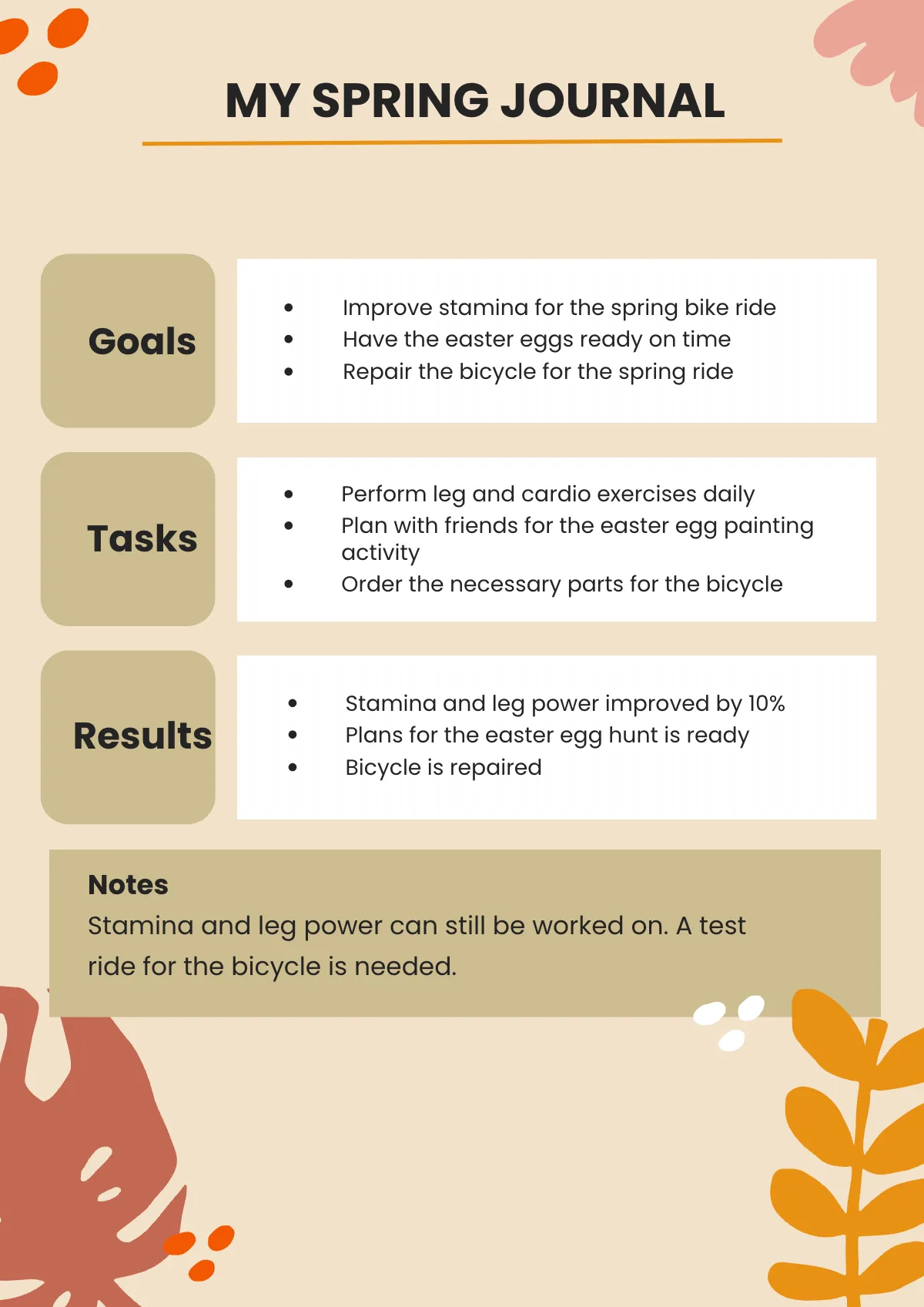 Free Spring Journal Template to Edit Online