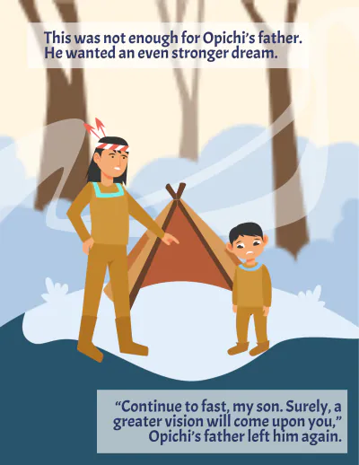 Free Spring Story Template to Edit Online