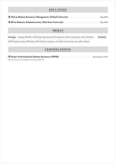 Free Vice President of Human Resource ATS Resume Template