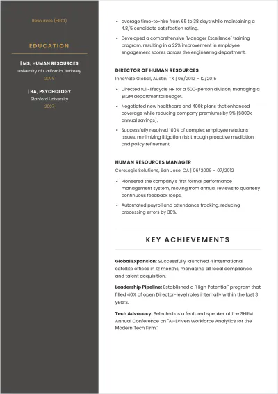 Free Simple Vice President of Human Resource ATS Resume Template