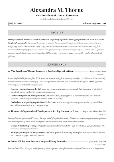 Free Professional Vice President of Human Resource ATS Resume Template