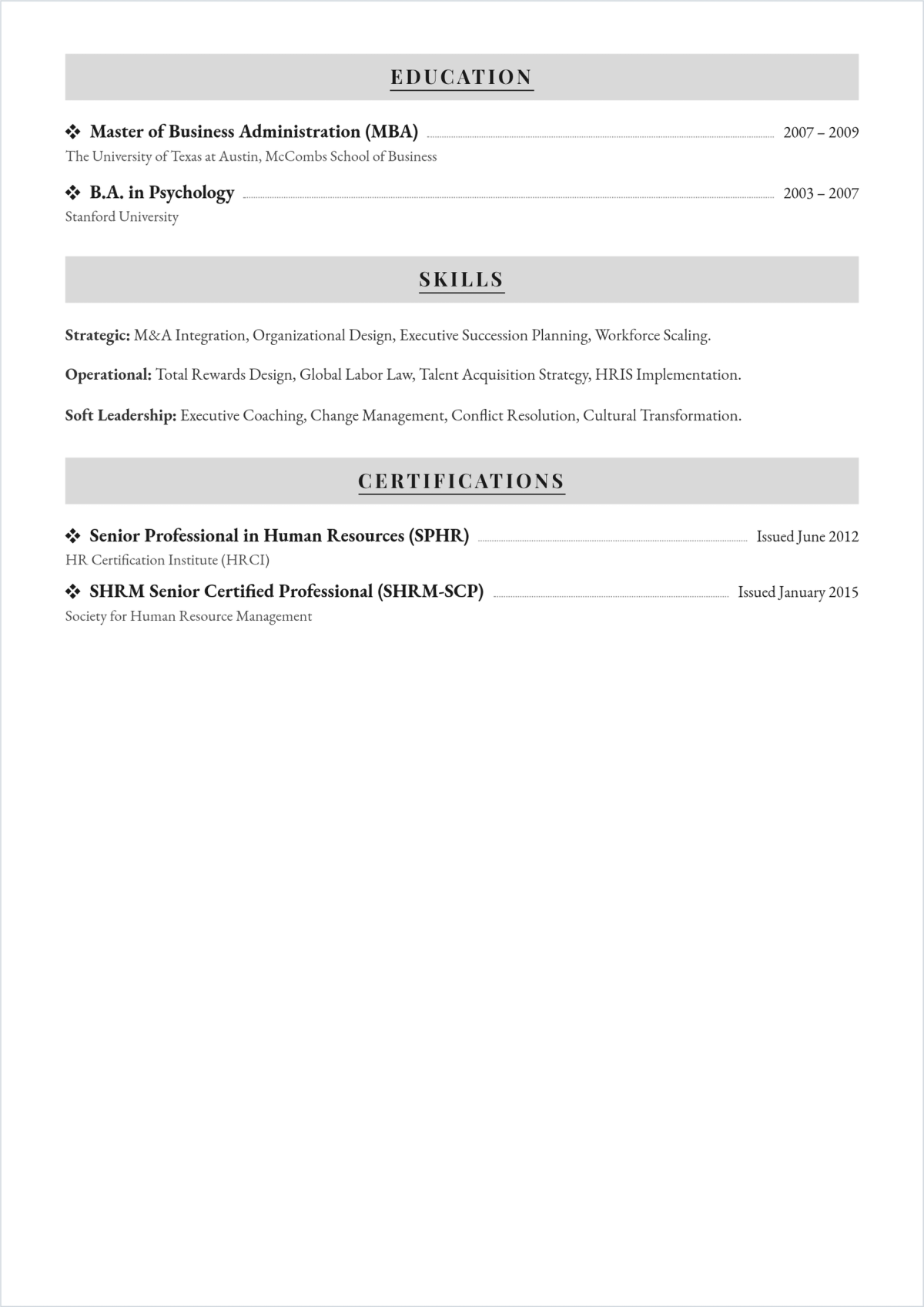 Free Standard Vice President of Human Resource ATS Resume Template