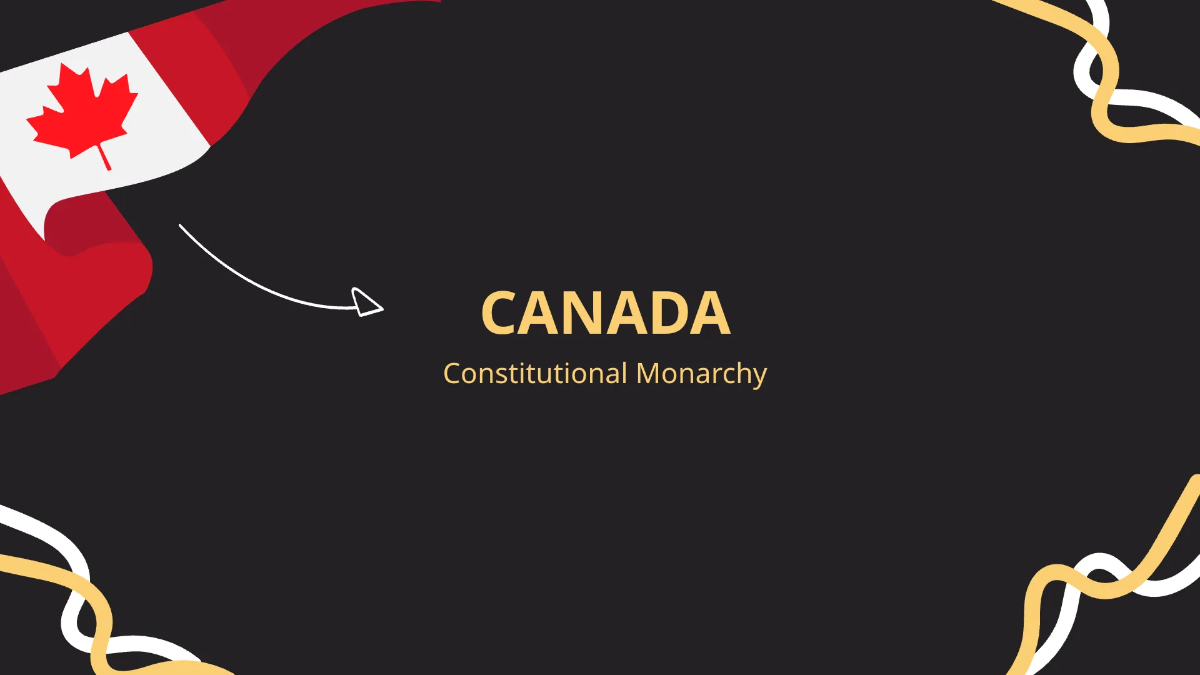 Free Professional Social Studies Presentation Template to Edit Online