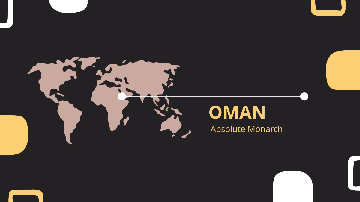 Free Professional Social Studies Presentation Template to Edit Online