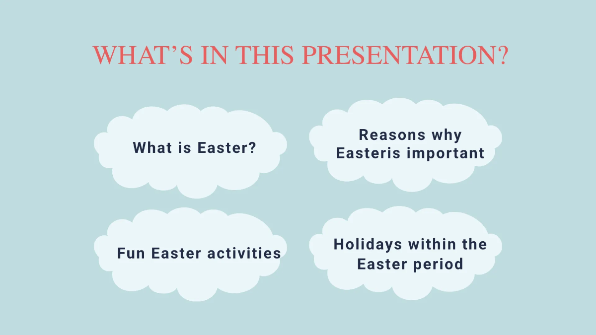 Free Easter Presentation Template to Edit Online