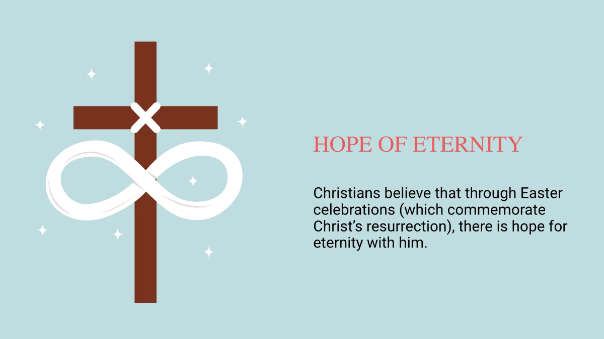 Free Easter Presentation Template to Edit Online