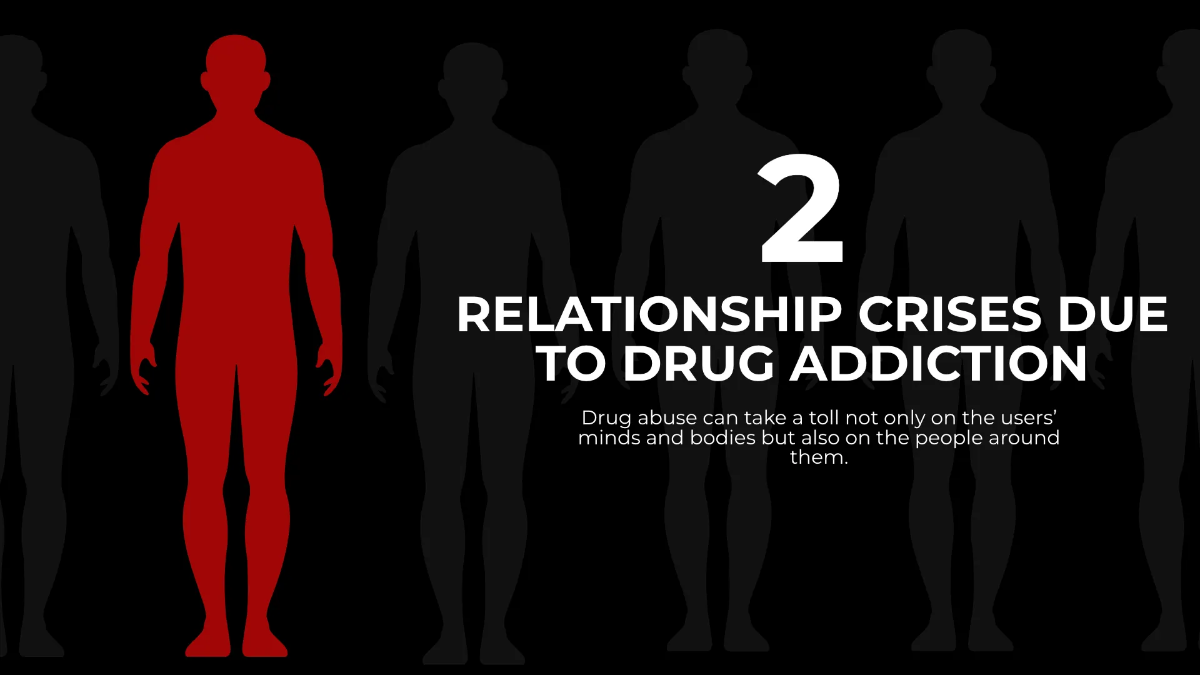 Free Drug Awareness Presentation Template to Edit Online