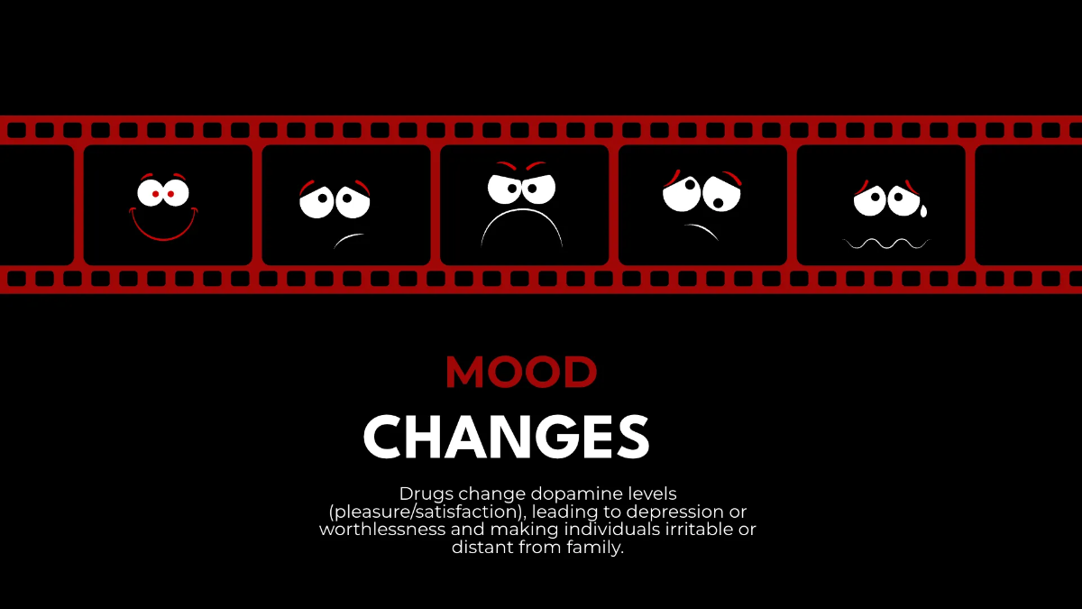 Free Drug Awareness Presentation Template to Edit Online