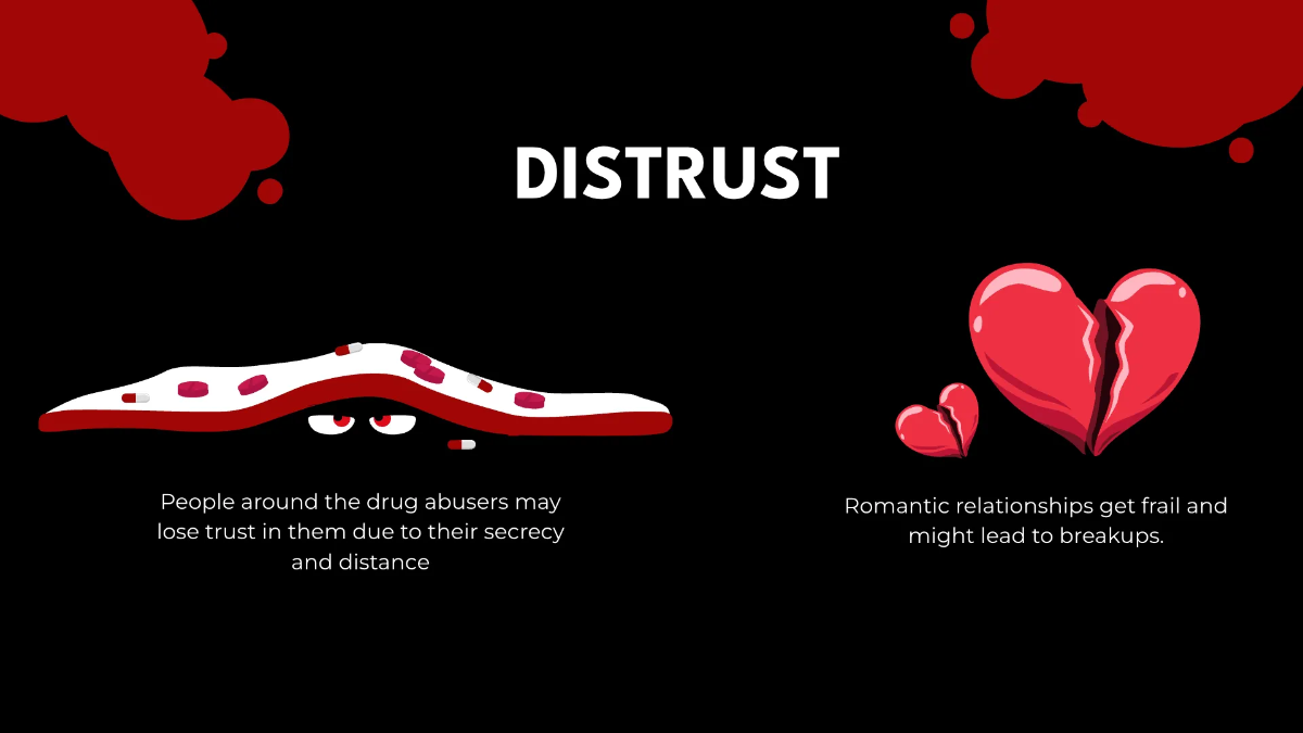 Free Drug Awareness Presentation Template to Edit Online