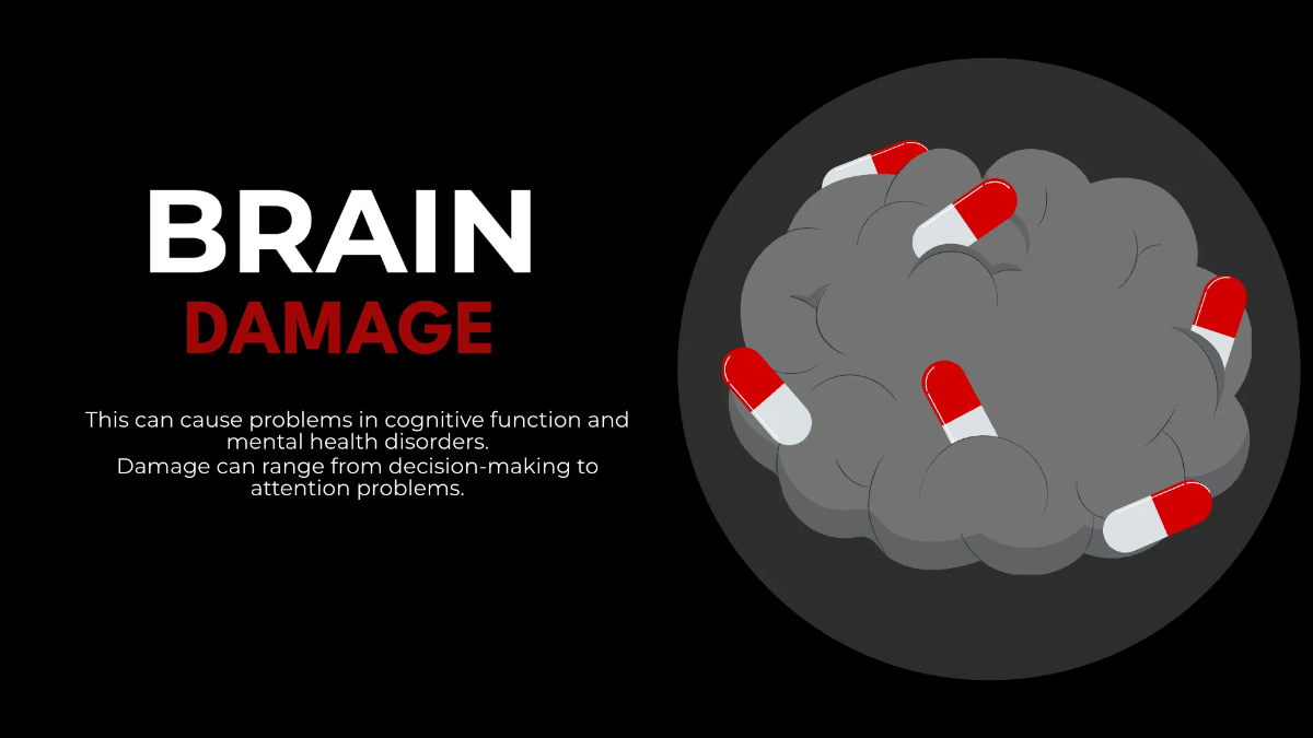 Free Drug Awareness Presentation Template to Edit Online