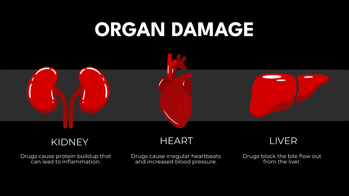 Free Drug Awareness Presentation Template to Edit Online