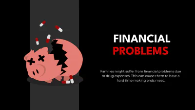 Free Drug Awareness Presentation Template to Edit Online
