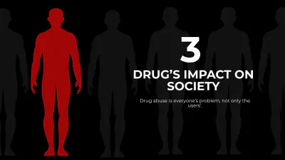 Free Drug Awareness Presentation Template to Edit Online