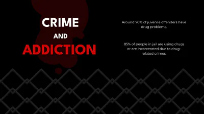 Free Drug Awareness Presentation Template to Edit Online