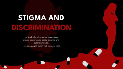 Free Drug Awareness Presentation Template to Edit Online