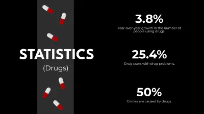 Free Drug Awareness Presentation Template to Edit Online