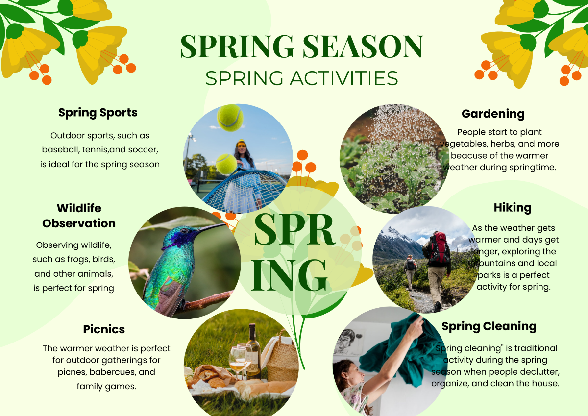 Spring Season Chart Template