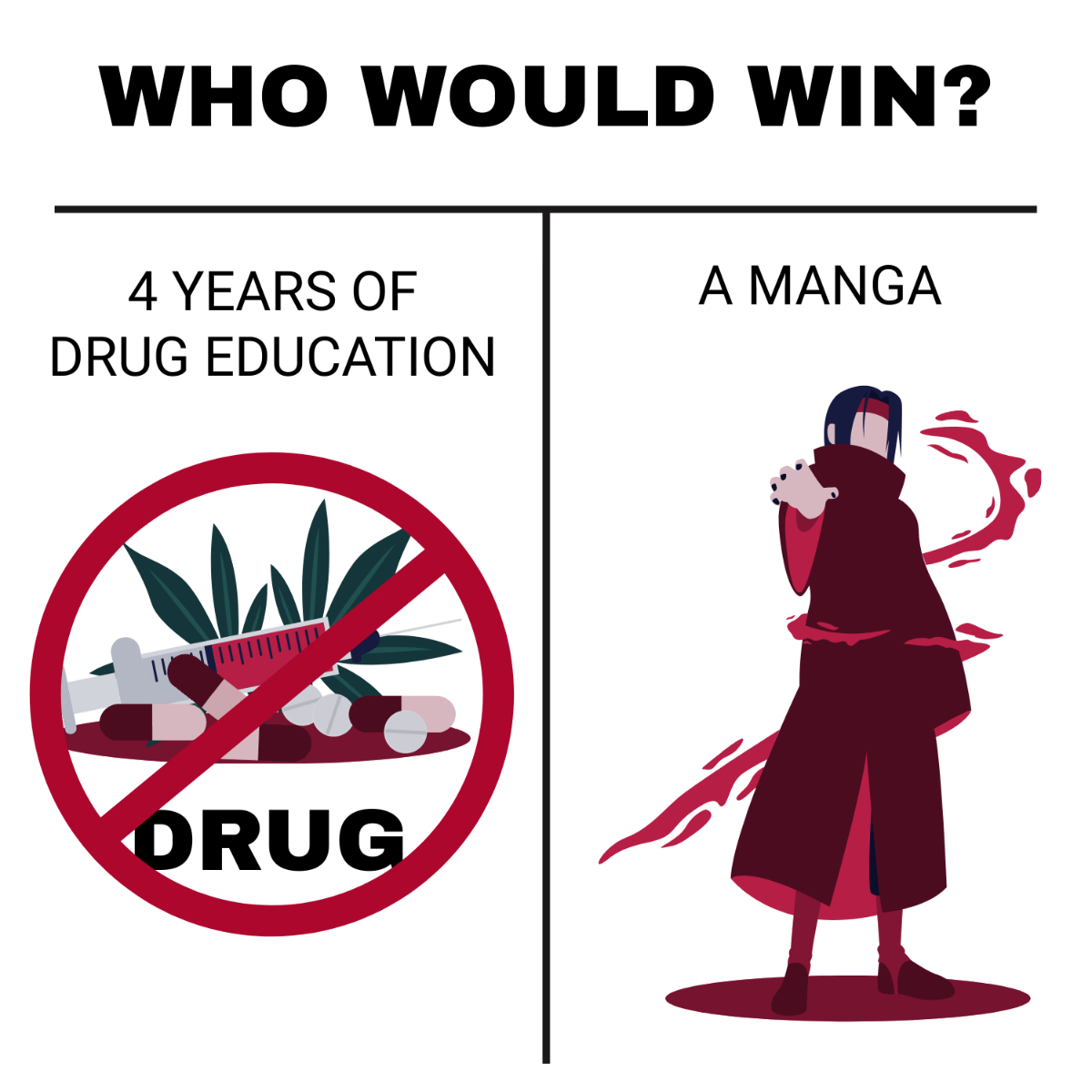 Free Drug Awareness Meme Template