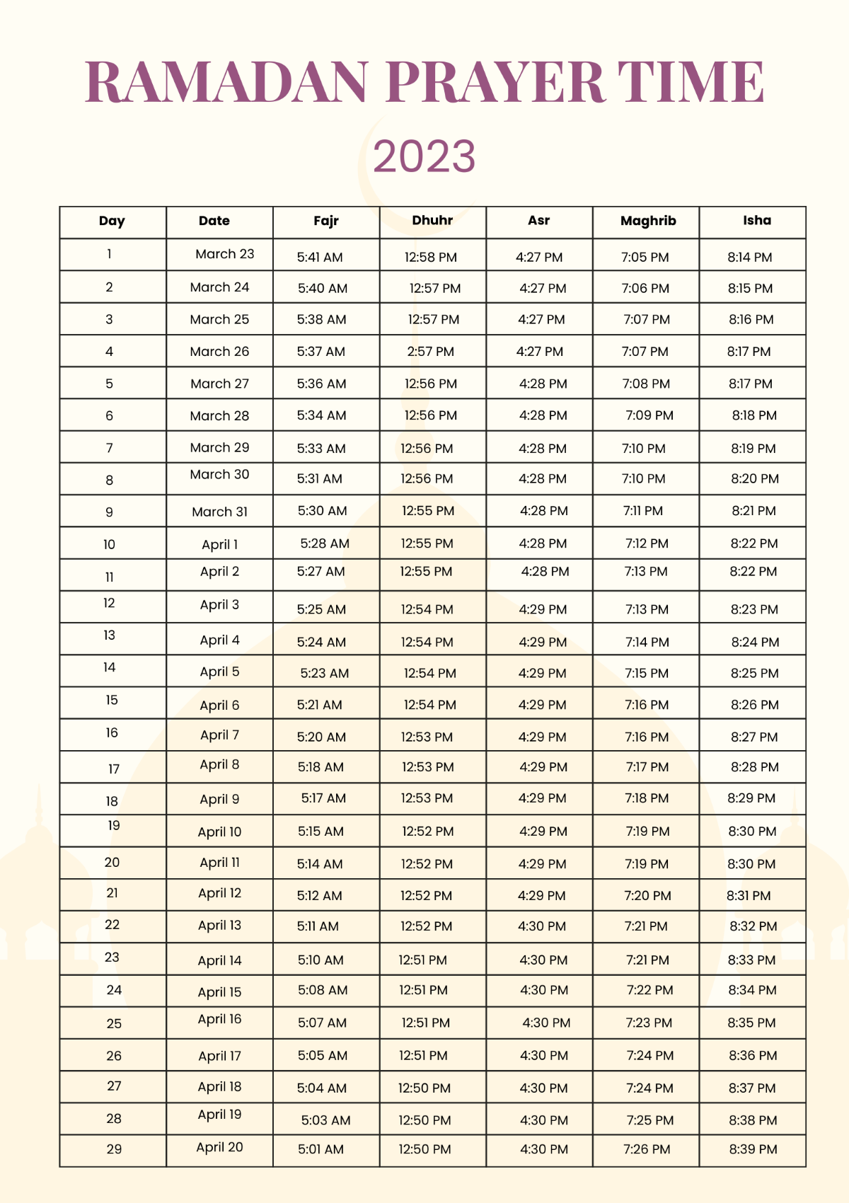 Ramadan Prayer Time Chart Template