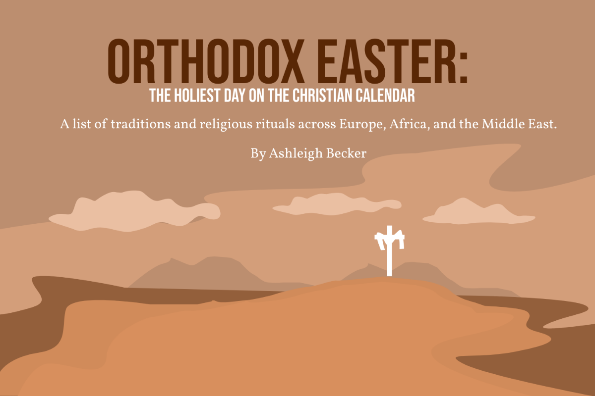 Orthodox Easter Blog Banner Template