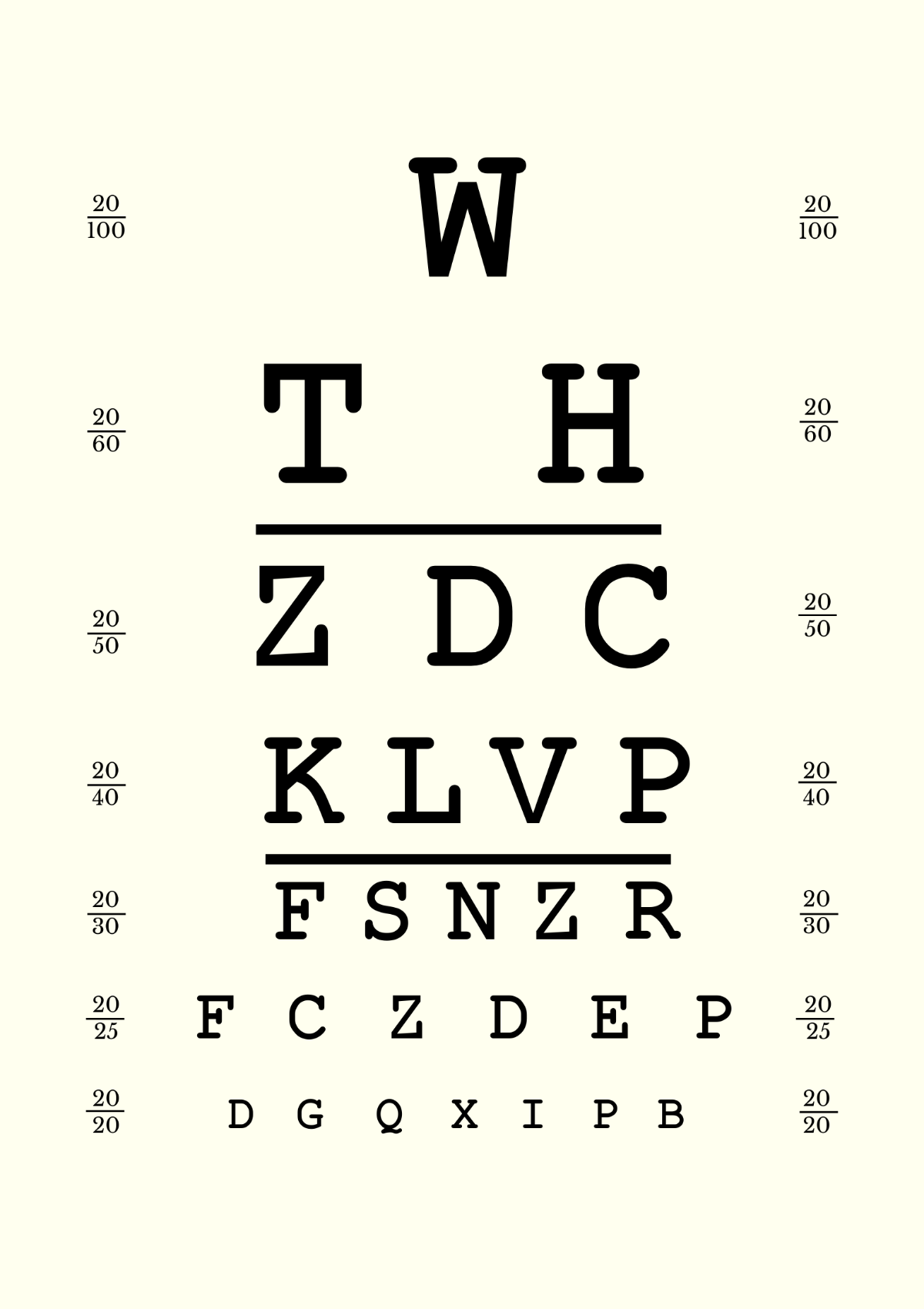 Visual Acuity Chart Template