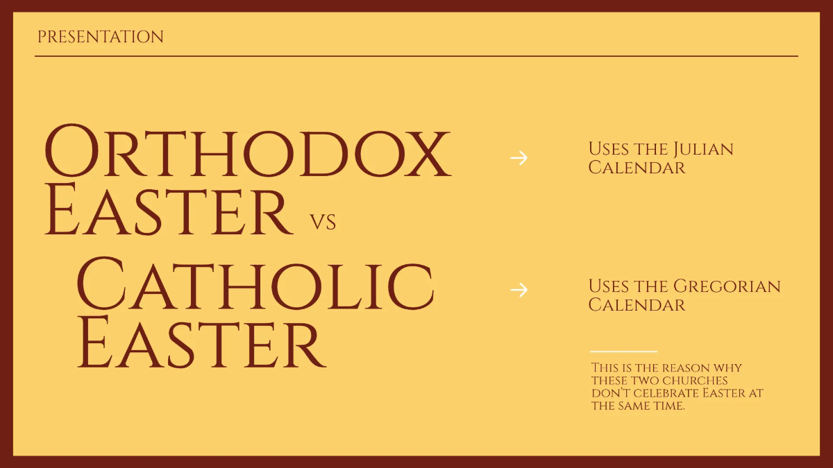 Free Orthodox Easter Presentation Template to Edit Online