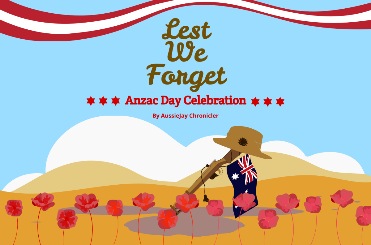Anzac Day Blog Banner Template