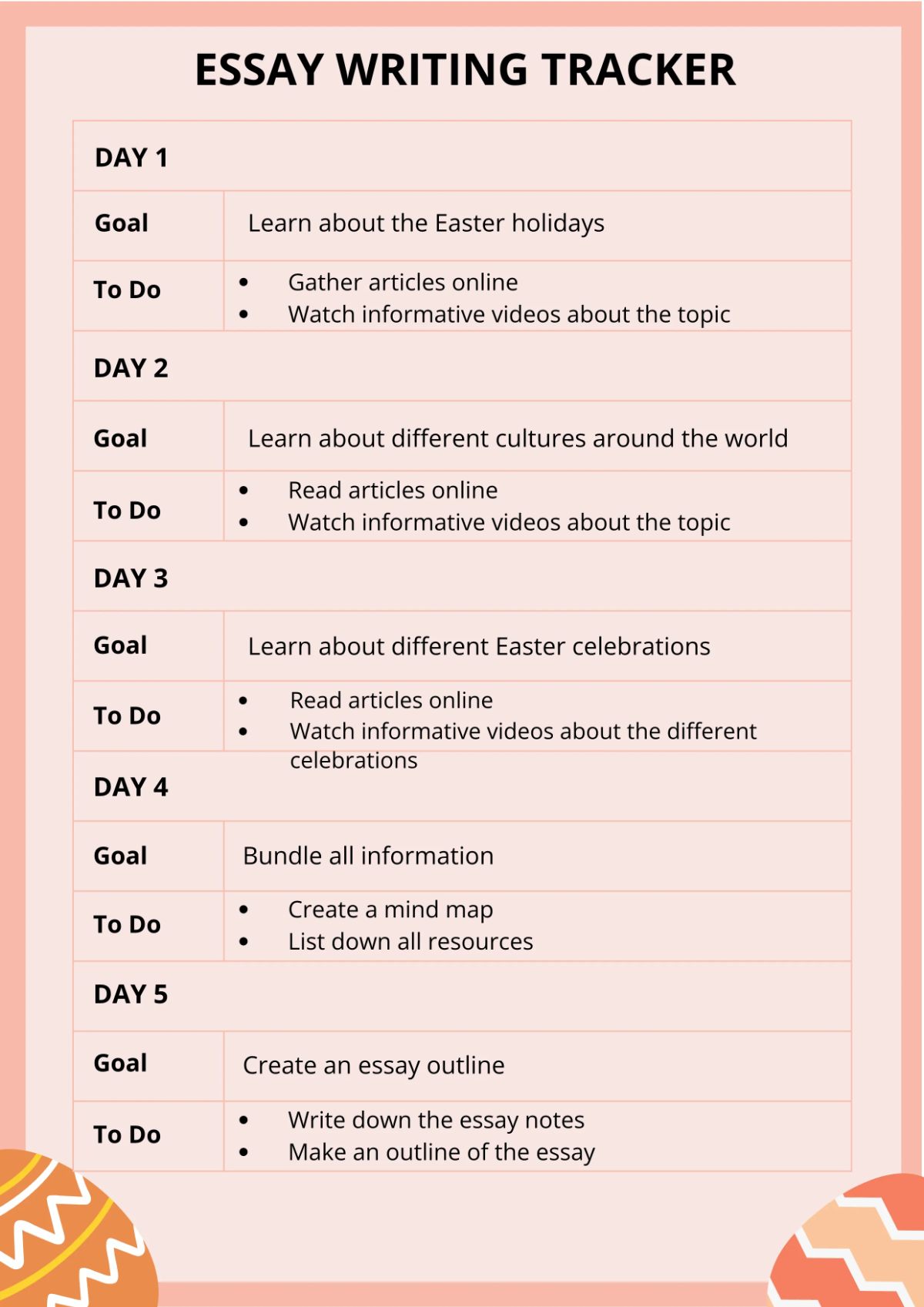 Free Easter Essay Template to Edit Online