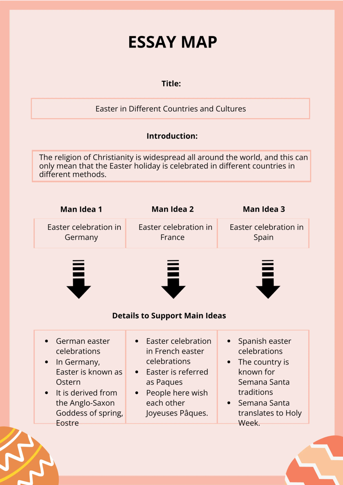 Free Easter Essay Template to Edit Online
