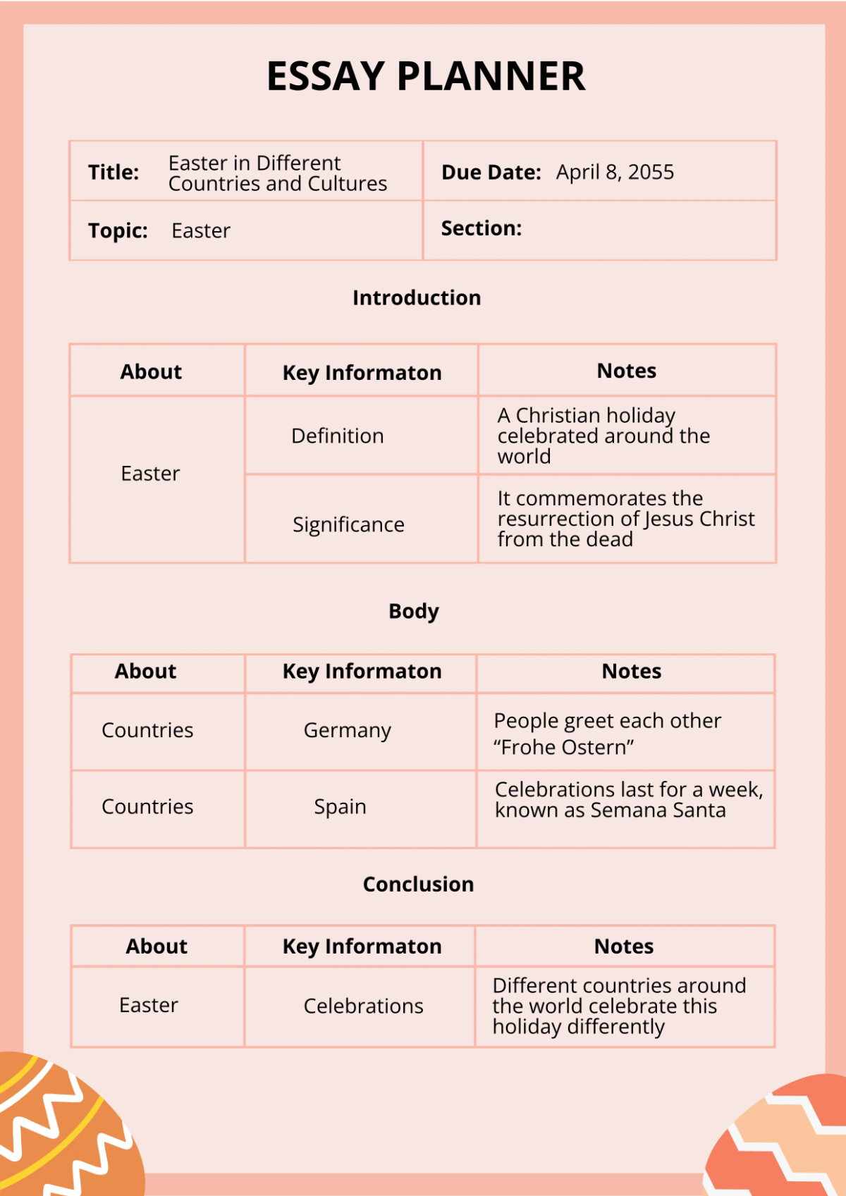 Free Easter Essay Template to Edit Online
