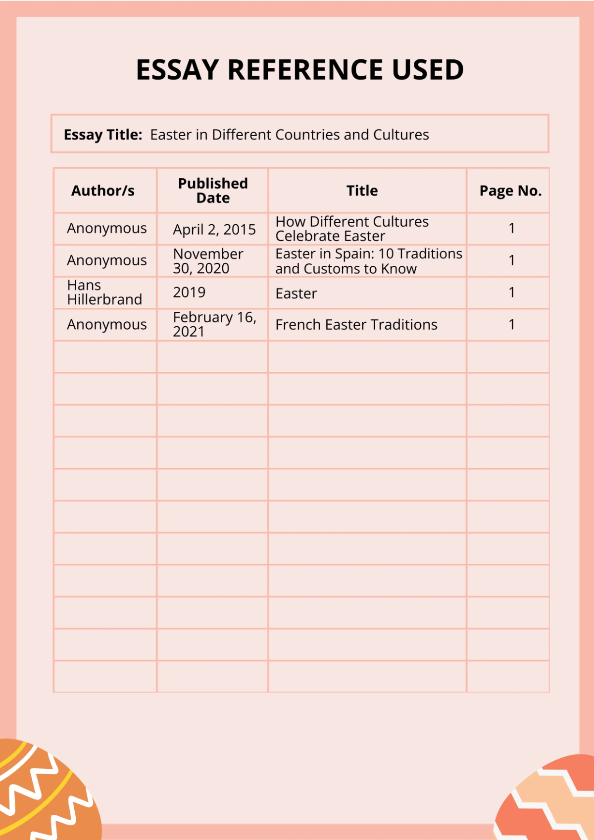 Free Easter Essay Template to Edit Online