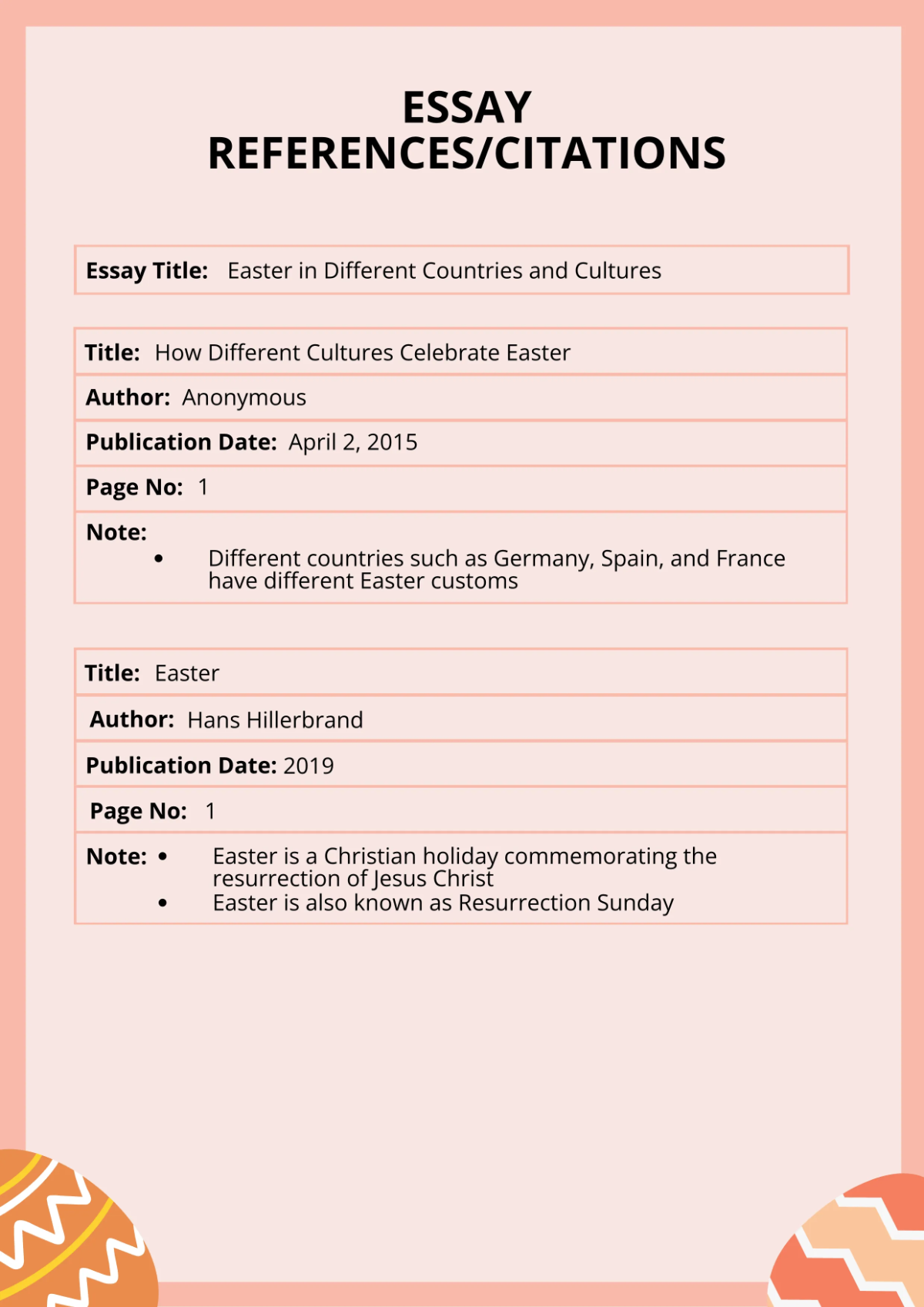 Free Easter Essay Template to Edit Online
