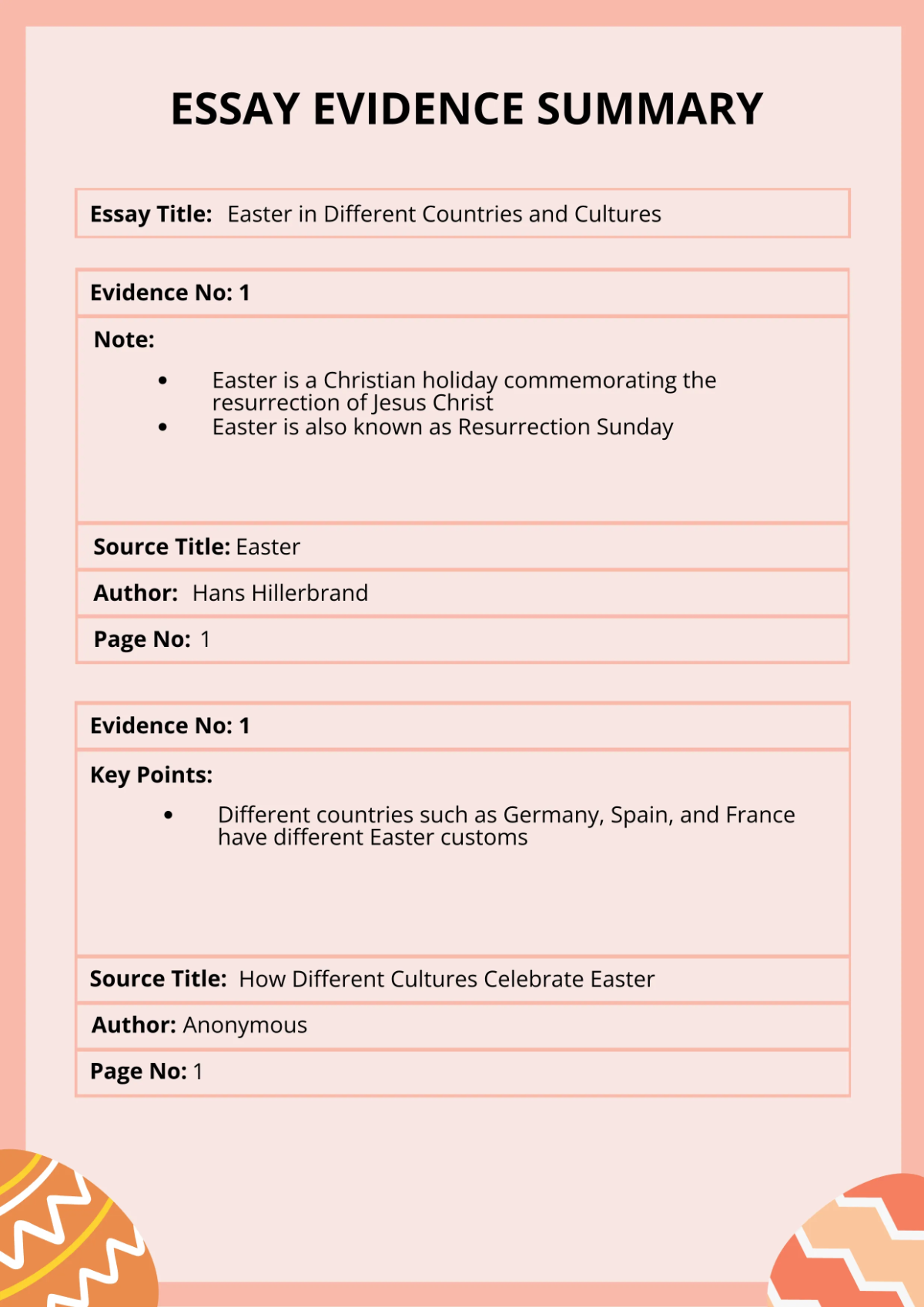 Free Easter Essay Template to Edit Online