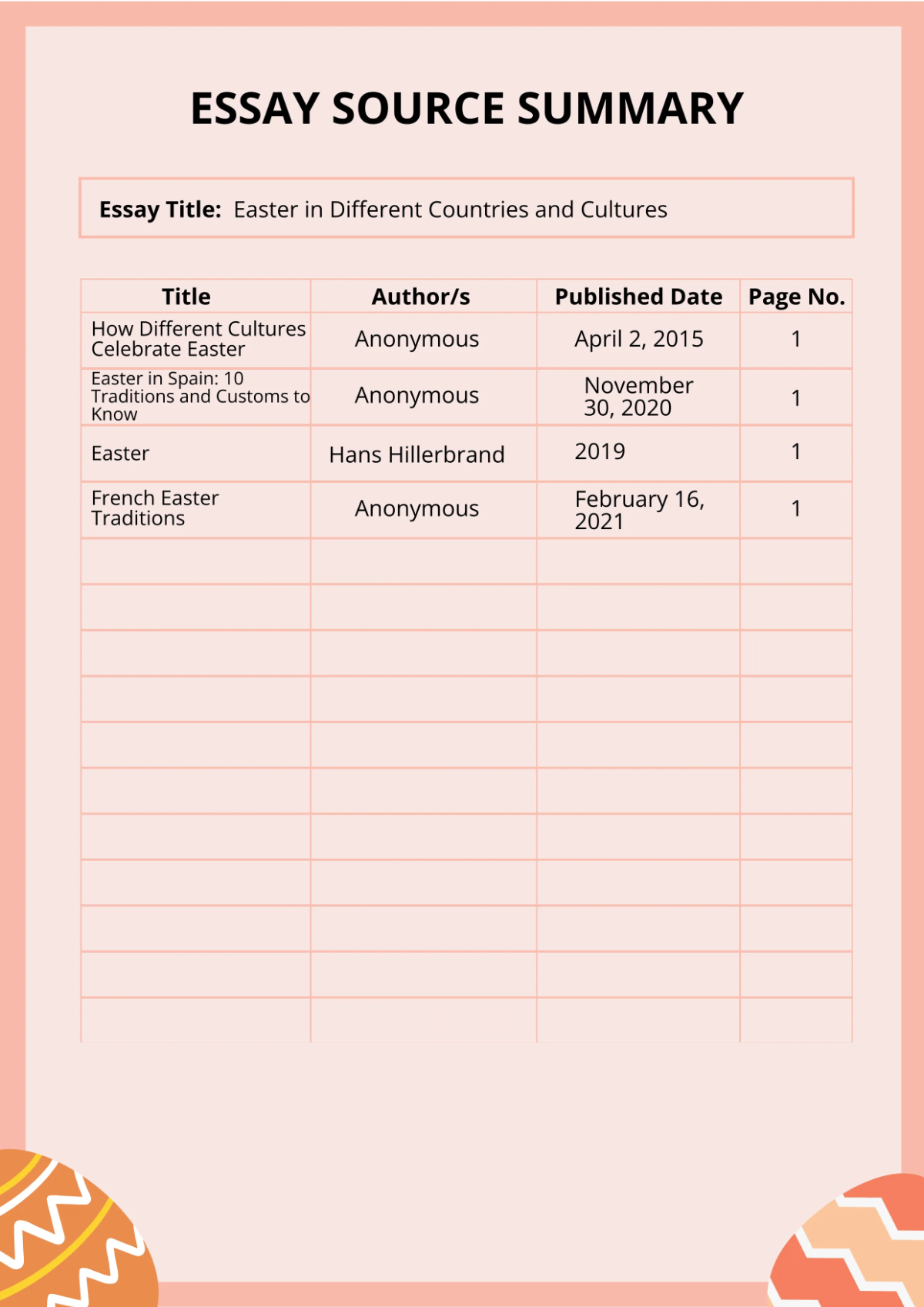 Free Easter Essay Template to Edit Online