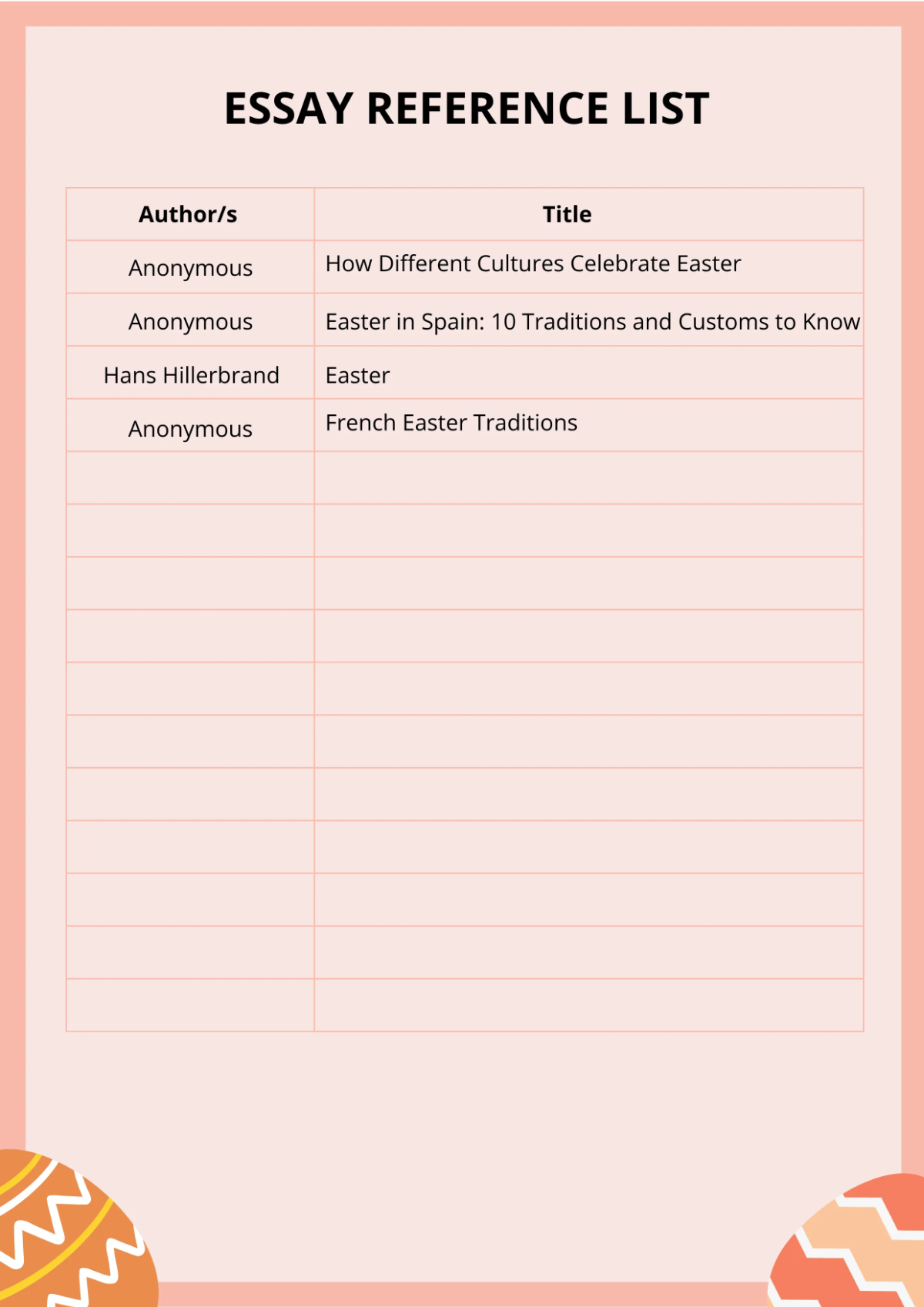 Free Easter Essay Template to Edit Online