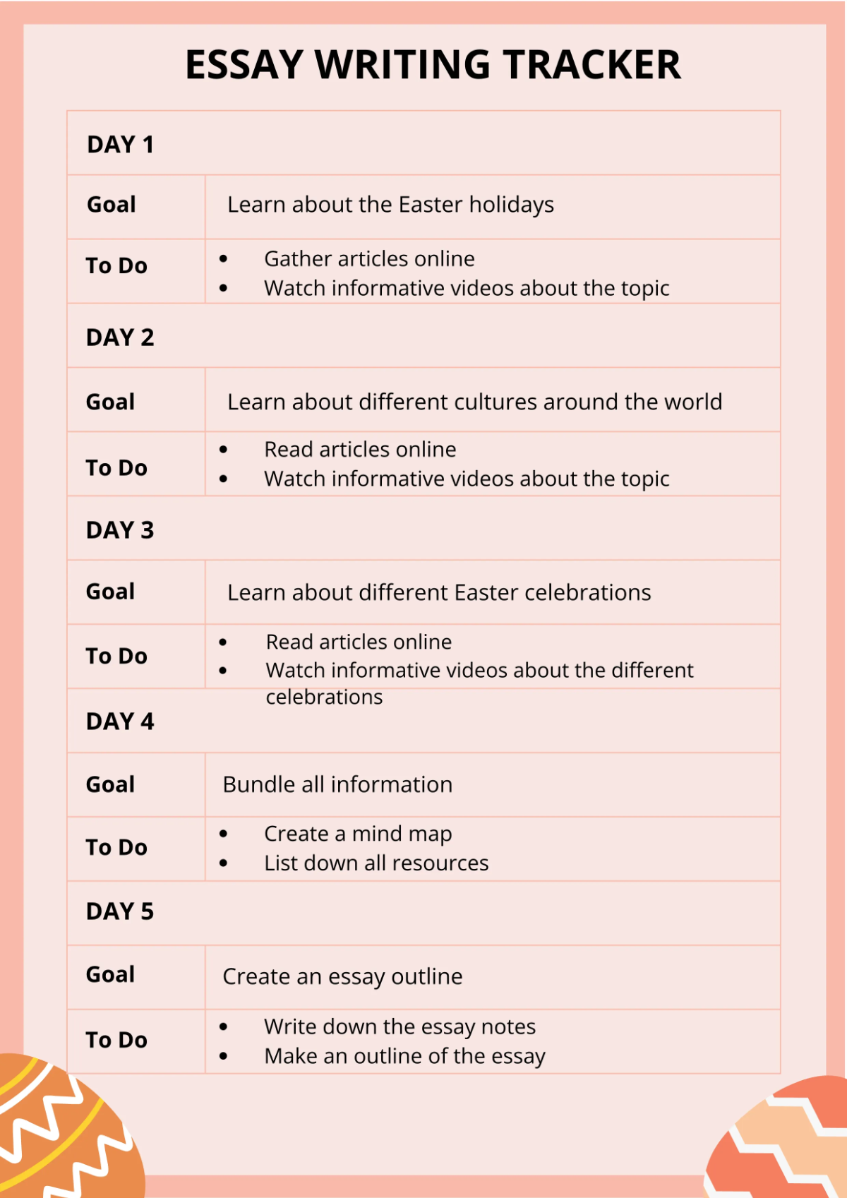 Free Easter Essay Template to Edit Online