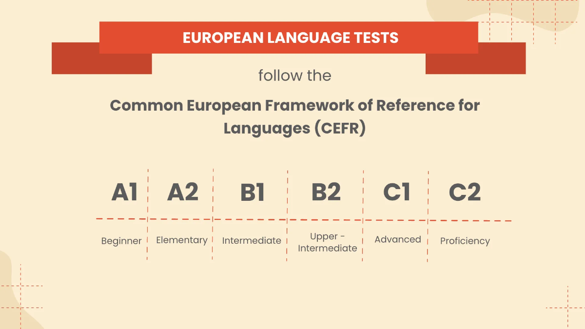 Free Infographics Foreign Language Presentation Template to Edit Online