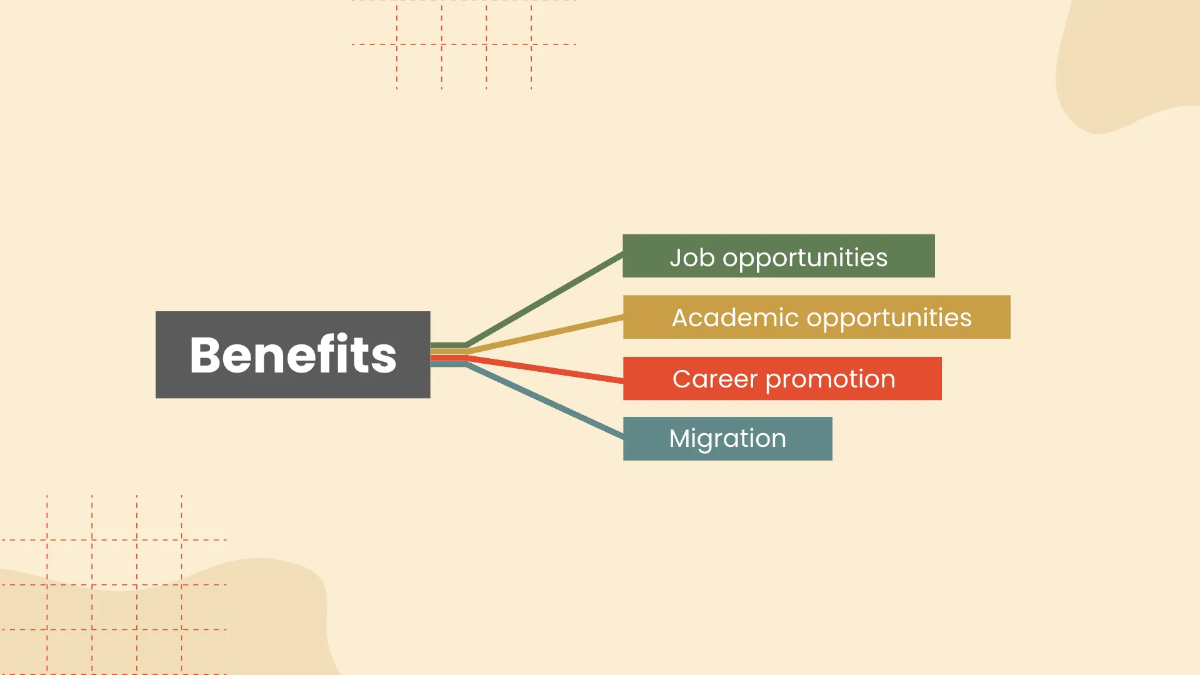 Free Infographics Foreign Language Presentation Template to Edit Online