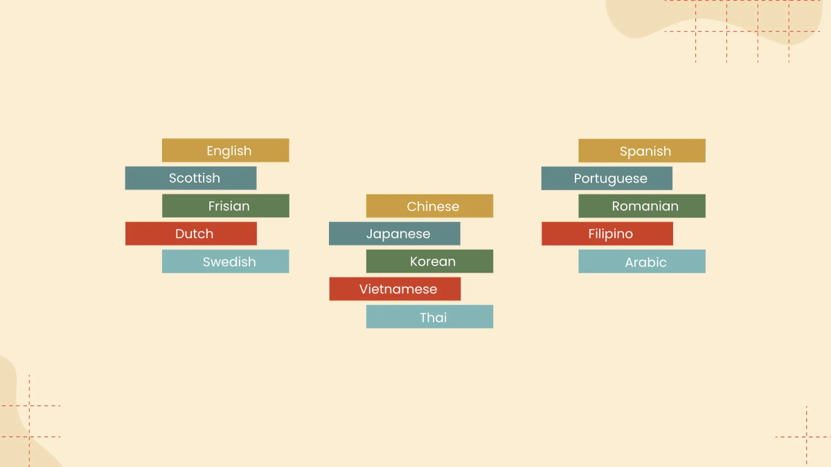 Free Infographics Foreign Language Presentation Template to Edit Online