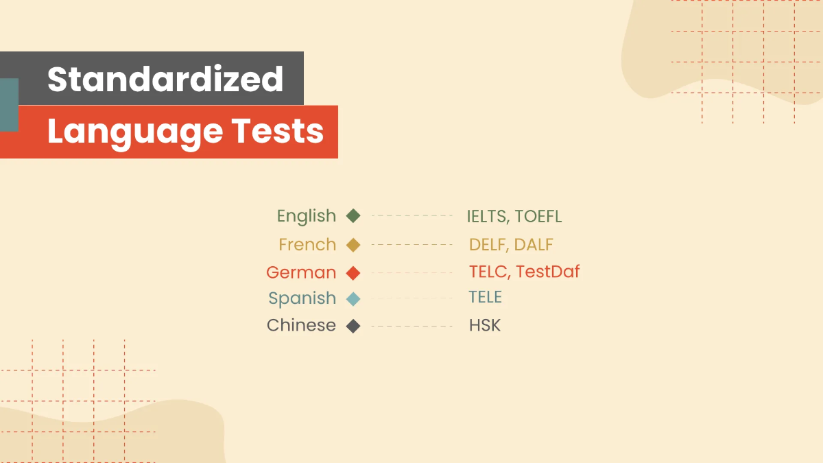 Free Infographics Foreign Language Presentation Template to Edit Online
